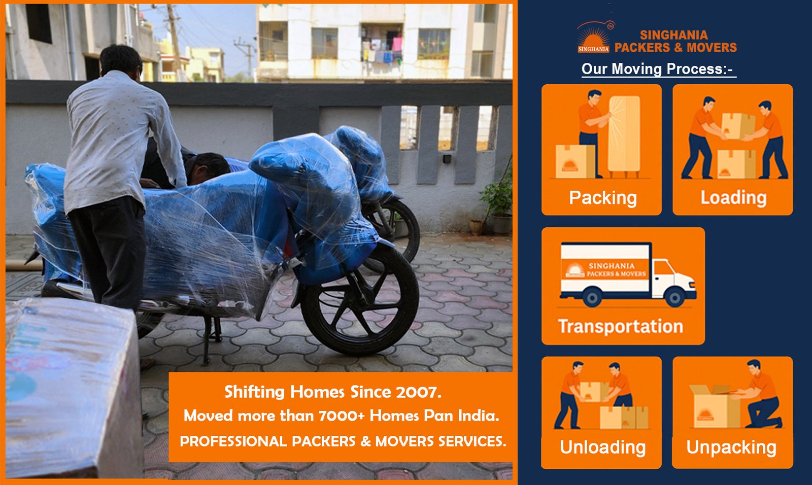 Household shifting process of Singhania Packers and Movers including packing loading and delivery